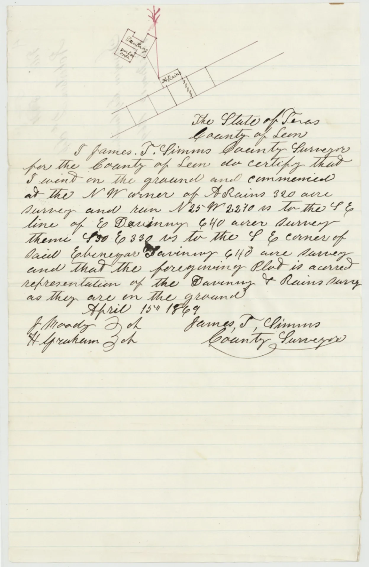 Ebenezer Devinney Survey 1869 Resurvey Plat & Trinity River Calls (Leon County)